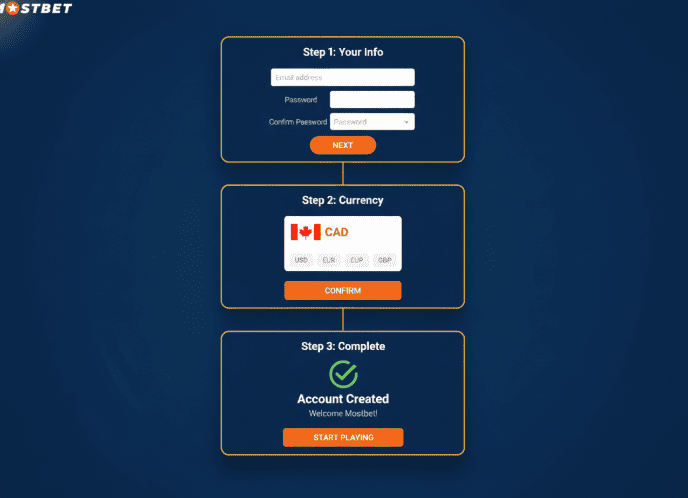 Mostbet Registration - Step by step guide for Canadian players